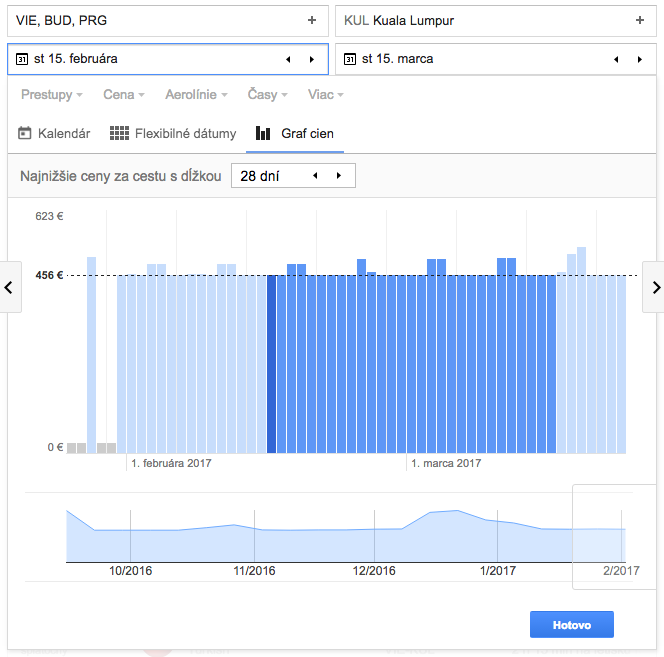 google flights graf cien